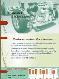 Check spelling or type a new query. Unit I Sedan Automobile Four Wheel Drive