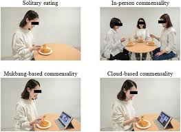 Frontiers | Cloud-Based Commensality: Enjoy the Company of Co-diners  Without Social Facilitation of Eating