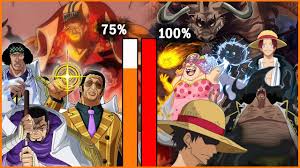 186 Almirantes Ou Yonkou Qual O Grupo Mais Poderoso De One Piece Youtube 1168 x 720 jpeg 77 кб.