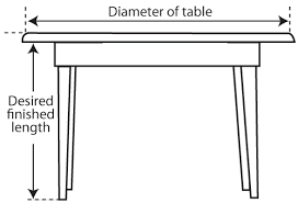 Sew 4 Home How To Measure For A Round Tablecloth Diagram Table Cloth Diy Tablecloth Round Tablecloth