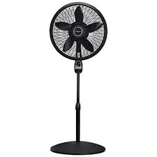 You can find articles related to best outdoor fan for patio by scrolling to the end of our site to see the related articles section. Best Outdoor Standing Fans