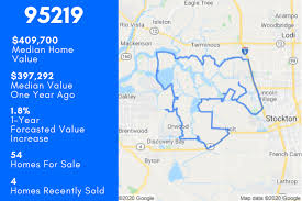 95219 Market Report In 2020 San Joaquin County Real Estate Marketing Selling House