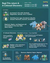 June 17, 2021, at 10:00 a.m. Tickets For A Colossal Discovery Regigigas Event Are Now Live Pokemon Go Hub