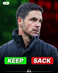 Which country do you support Arsenal from? ❤️