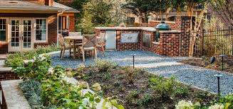 Check spelling or type a new query. Tips For Designing Your Dream Outdoor Kitchen