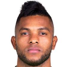 €4.80m * jan 26, 1993 in tierra alta, colombia Miguel Borja Football Manager 2020