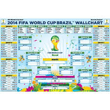 2014 Fifa World Cup Bracket Wallchart Poster World Cups