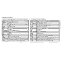 Honda Crf80f 2007 Spareparts Schematic Parts List