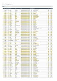 Ubi banca on wn network delivers the latest videos and editable pages for news & events, including entertainment, music, sports, science and more, sign up and share your playlists. Intesa Sp Here Are All The 620 Ubi Branches That Will Change The Signs To Bper World Today News