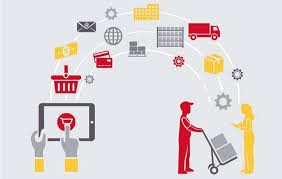 Since joining the organization in 2003 he has held several dhl supply chain positions, including svp, global it strategy & solutions, and cio, mainland europe, middle east & africa, along with roles in global business services. B2b Has Caught Up With B2c Dhl Fibre2fashion