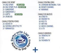 Pe satelit ( dth ), digi tv a introdus în grilă începând de astăzi home & garden sd. Statele Unite Jumatate Din Stil Clasic Grila Programe Digi Tv Cablu Rawpedia Ro