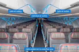 The cold side of an air conditioner. Newsroom How Hepa Filters Have Been Purifying Cabin Air Since The 1990s American Airlines Group Inc