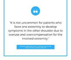 Pin On Shoulder Pain Neck Pain