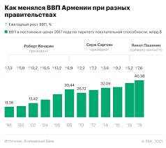 Неготовность к национальному примирению превратила выборы в поиск ответа на вопрос о том, кто виноват в многочисленных бедах. Lpd0mu5cnyectm