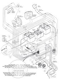 Golf cart motors can be 36 volt, but are 8 to 9 horsepower. Club Car Golf Cart 36 Volt Meter Wiring Diagram Suzuki Tl1000s Fuse Box Doorchime Yenpancane Jeanjaures37 Fr