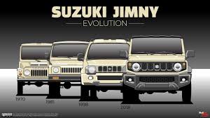 four generations of suzuki jimny show slow evolution of tiny off roader suzuki jimny suzuki commercial vehicle