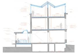 Lhoas Lhoas Rue Des Begonias Maison Unifamiliale Maison Mitoyenne Begonia