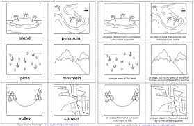 Maybe you would like to learn more about one of these? Science Review Week Lessons Blendspace