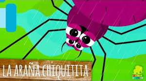 La Arana Chiquitita Canciones Infantiles Videos De Canciones Para Ninos