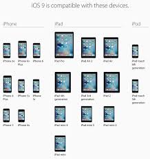 When you purchase through links on our site, we may earn an affiliate commission. Ios 9 Download Now Available For Iphone Ipad Ipod Touch U Iphone In Canada Blog