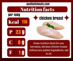 Pin Auf Nutrition Facts