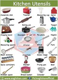 Maybe you would like to learn more about one of these? Kitchen English Meaning