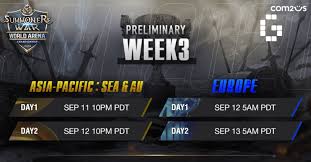 Pdt stands for pacific daylight time (not in use). Swc2020 Apac Prelims Begin Summoners War Gamerbraves