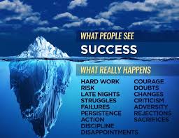 You'd agree that everyone has a desire to reach some level of success, wouldn't you? Motivational Quotes On Twitter Success Is What People See But Success Leaves Clues Look Below In The Picture Https T Co F5jebajx0z