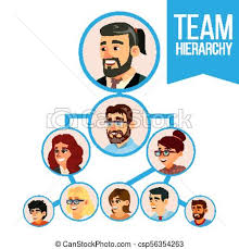 project team organization chart vector employee group organization business people teamwork illustration