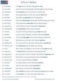 Verben Liste Reflexive Verben German Grammar German Phrases German Language