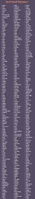 Best Friend Nicknames 400 Cute Nicknames For Friends