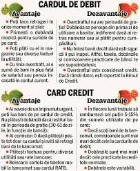 Cel mai bun card de credit. Card De Credit Si Card De Debit Ce Le LeagÄƒ Si Ce Le Desparte Libertatea