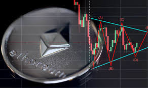 A lot more people own crypto. Ethereum Price Drop Today Is Ethereum Dead Will Crypto Go Back Up City Business Finance Express Co Uk