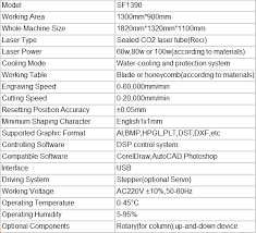 sf1390 china 60w 80w 100w sf1390 acrylic co2 laser cutting