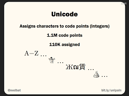 We did not find results for: Pragmatic Unicode Ned Batchelder