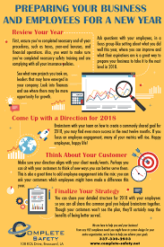 Is Your Business Ready For The New Year Completesafety Newyear Business This Or That Questions Completed Preparation