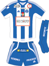 This page displays a detailed overview of the club's current squad. Hjk Helsinki