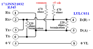 Addition is that it has an extra wire pair known as the rs communication wires which sends communication signals from your dvr to your ptz camera. Rs485 Wiring Diagram From A 172jnn21032 Port 2 Rj45 To An Lulc031 Modbus Interface Faqs Schneider Electric Hungary