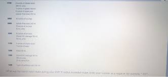 One ounce (us) is equal to 29.6 milliliters. 0700 4 Ounces Of Chicken Broth 400 Ml Urine 3 Ounces Chegg Com