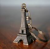 Porte-clefs — Wikipédia