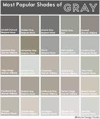 Most Popular Shades Of Gray My Most Recent Project Gray Paint Grazy Greige Shades Of Grey Paint Paint Colors For Home Grey Paint