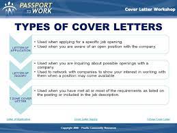 To increase your chances of having your letter published, lea. Facilitator Check List Ppt Video Online Download