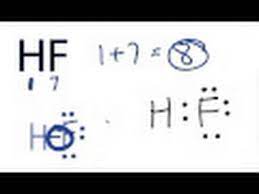 Hf Lewis Structure How To Draw The Dot Structure For Hf Youtube