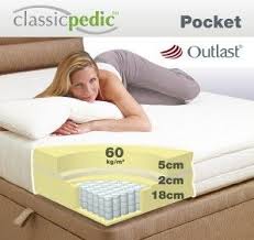 King Size Classicpedic Pocket Memory Mattress Memory Mattress Mattress Orthopaedic Mattress