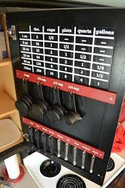 Measurement Conversion Chart Infarrantly Creative Home Diy Home Organization Home Projects