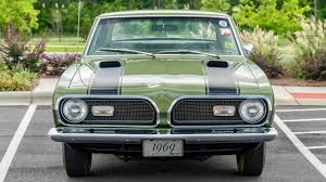 Image result for Rallye Green 1969 Barracuda