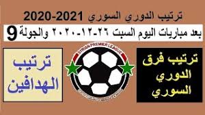 افغانستان أستراليا البحرين بنغلاديش بوتان بورناي دار السلام كمبوديا الصين. ØªØ±ØªÙØ¨ Ø§ÙØ¯ÙØ±Ù Ø§ÙØ³ÙØ±Ù Ø¨Ø¹Ø¯ ÙÙØ§ÙØ© Ø§ÙØ¬ÙÙØ© ÙØ´Ø¬Ø¹Ù Ø§ÙÙÙØªØ®Ø¨ Ø§ÙØ³ÙØ±Ù