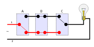 Möchten sie eine wechselschaltung aus 2 schaltern und 1 lampe selbst installieren, sollten sie über weitreichende grundkenntnisse aus dem bereich der elektrik verfügen und wissen. Kreuzschaltung Wikipedia