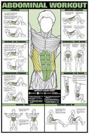 135 Best Mens Health Fitness Images Mens Health