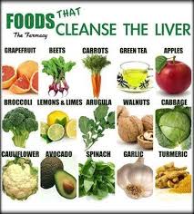 liver cleansing foods healthy liver cleanse recipes